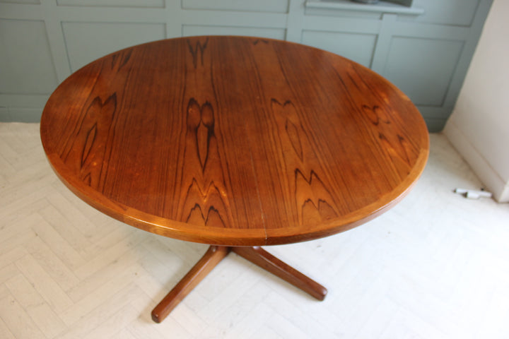 Danishmidcenturytable1